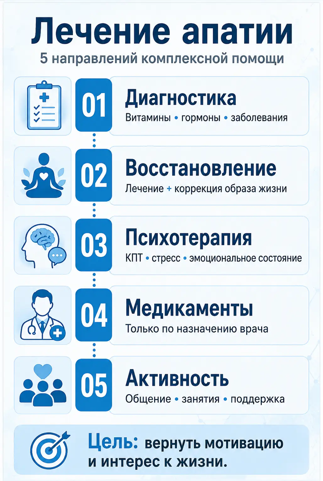 Совместимость алкоголя и диклофенака