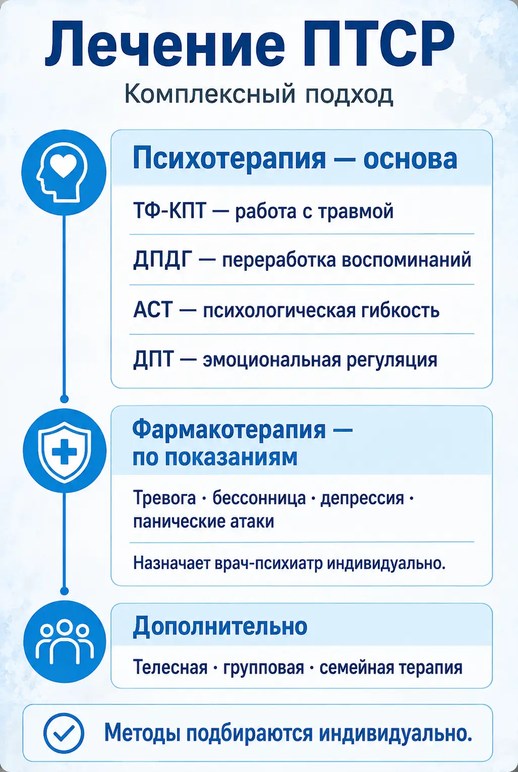 Совместимость алкоголя и диклофенака